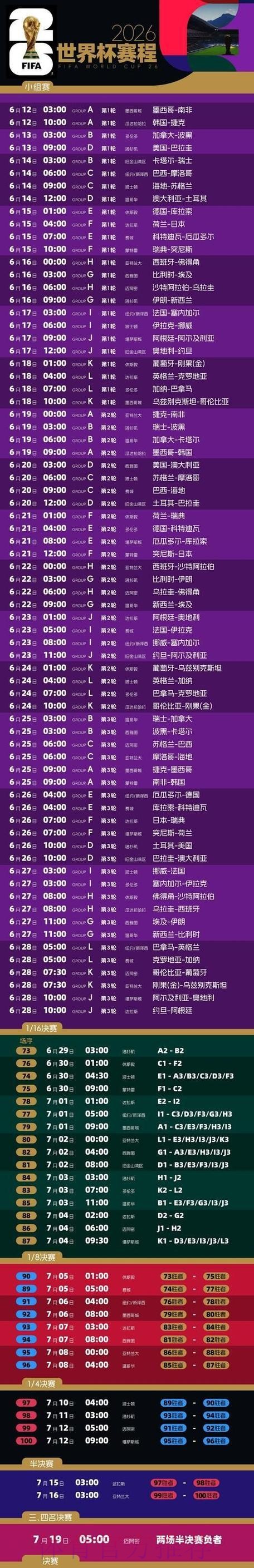 2026女足世界杯直播观看指南与赛事解析