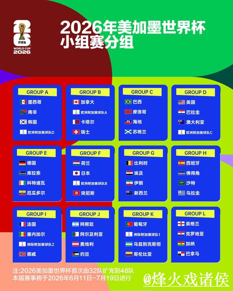 2026世界杯外围平台排行榜专题推荐