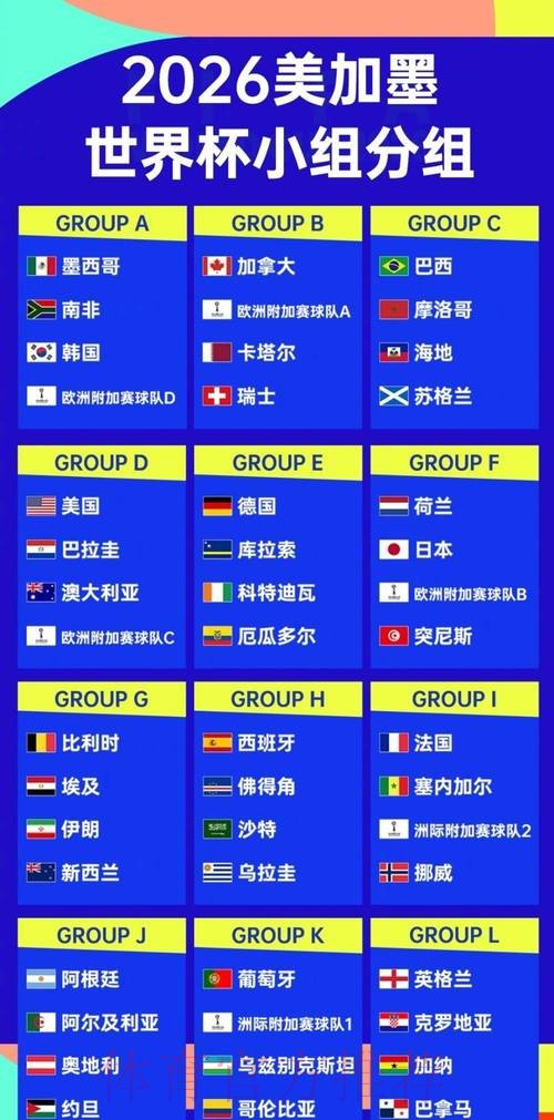 2026世界杯外围平台排行榜专题推荐