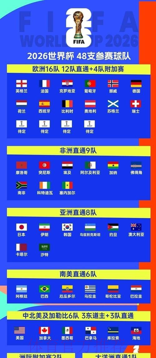 2026世界杯投注平台大全排行榜