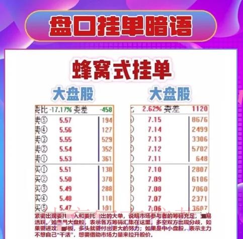 深入解析世界杯盘口教程与最新网址详情