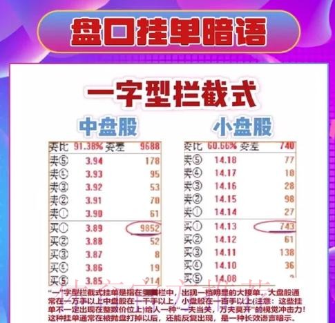深入解析世界杯盘口教程与最新网址详情