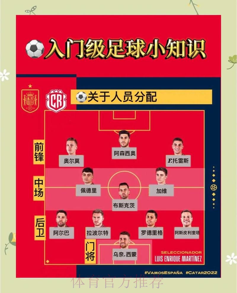 详细解析世界杯买球玩法介绍与攻略 详细解析世界杯买球玩法介绍与攻略